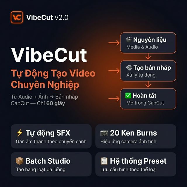 VibeCut Tutorial and Preview
