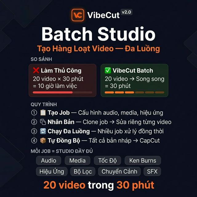 Batch Studio